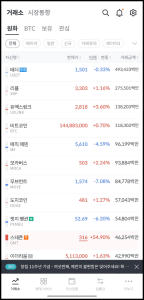 빗썸 비트코인 입금 방법