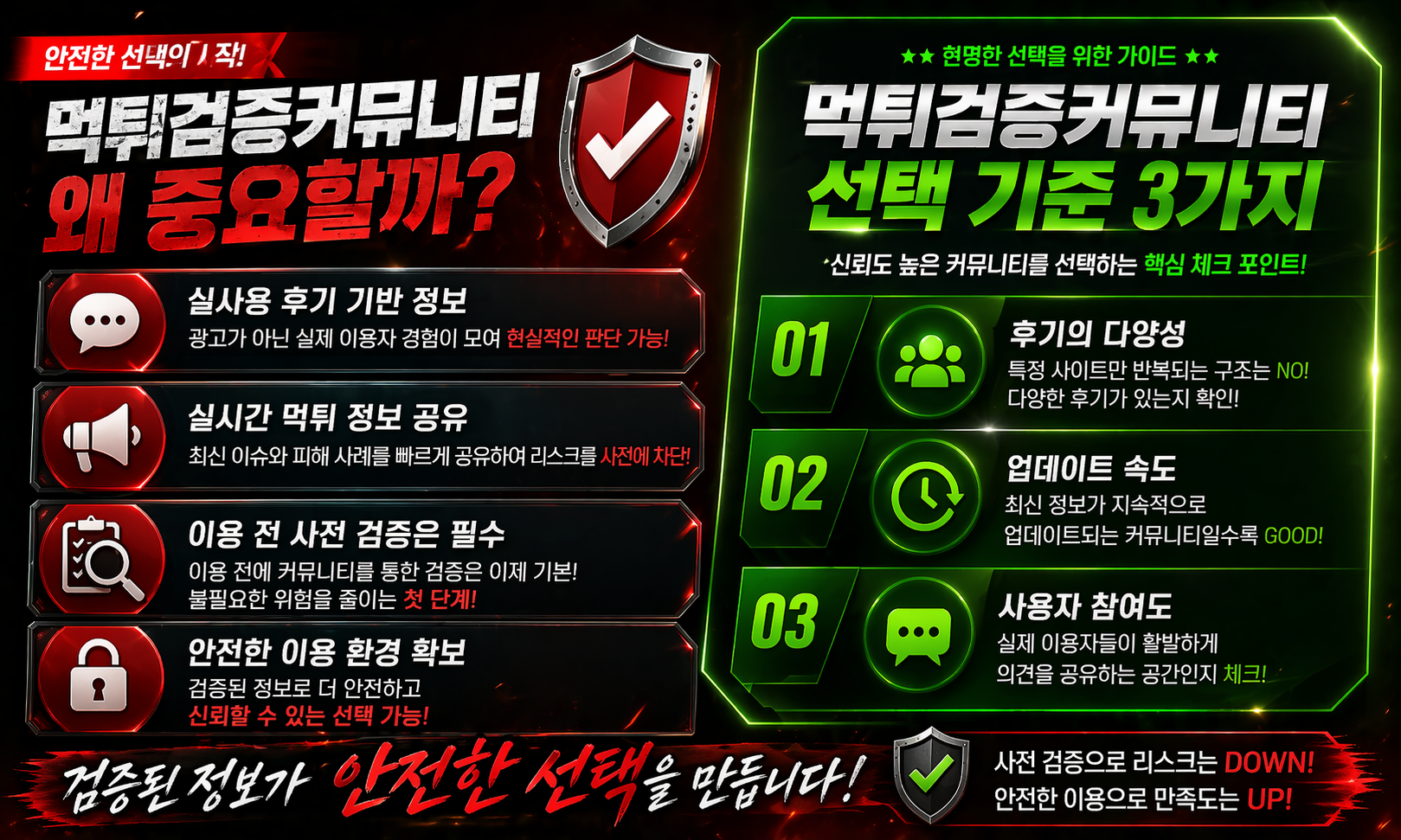 먹튀검증커뮤니티