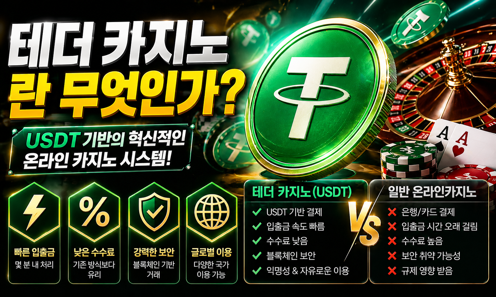 테더 카지노