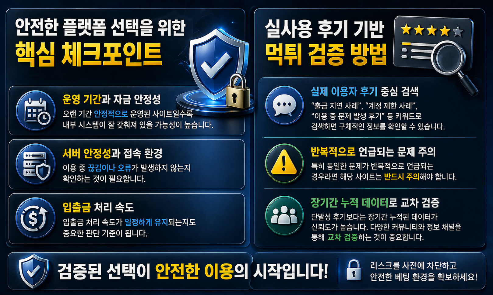 토토먹튀사이트