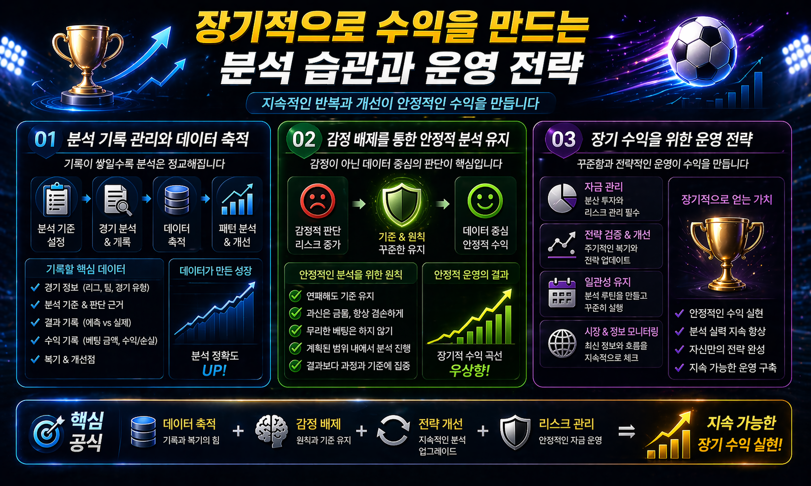 스포츠토토 유로247