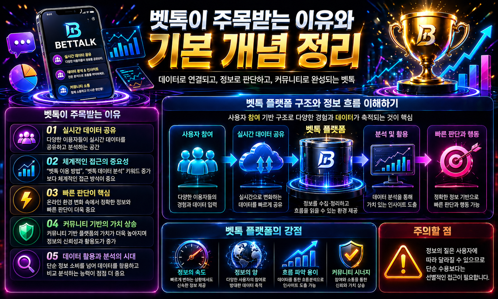 벳톡