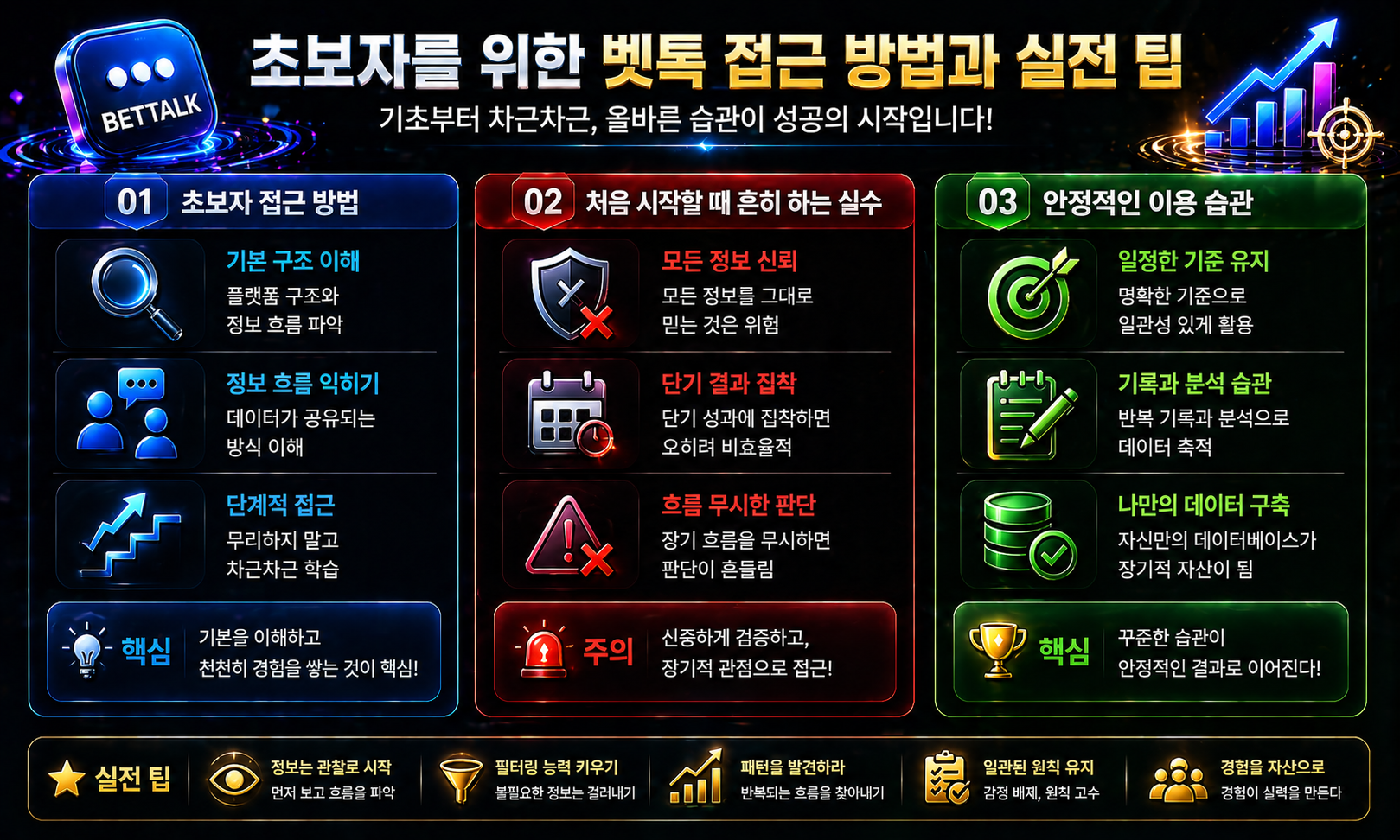 벳톡 검증 방법
