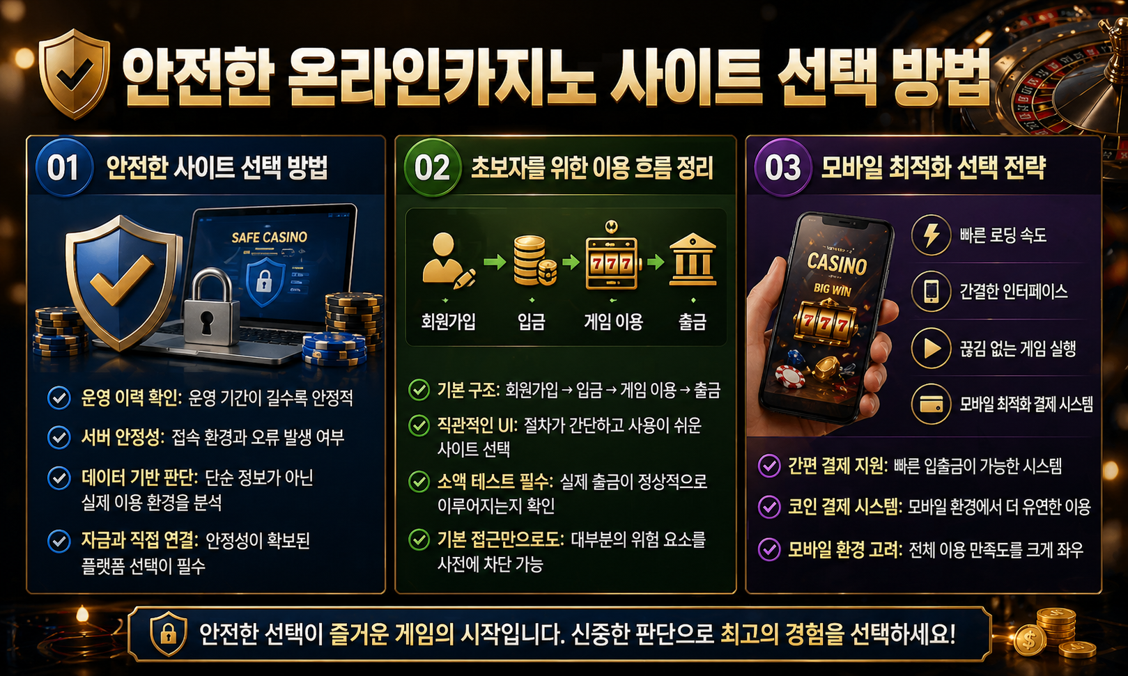 안전한 온라인카지노