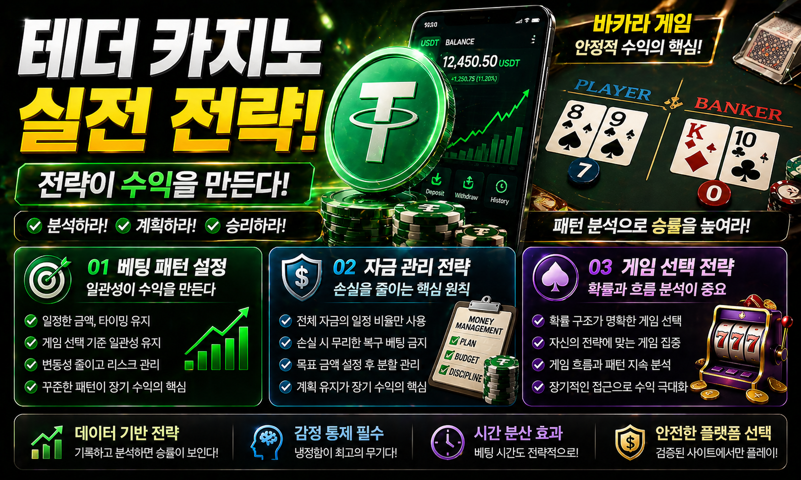 테더 카지노
