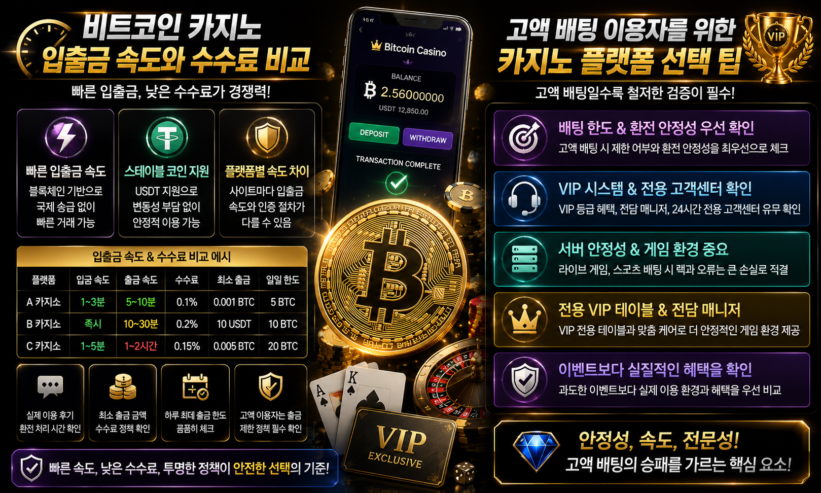 비트코인 카지노