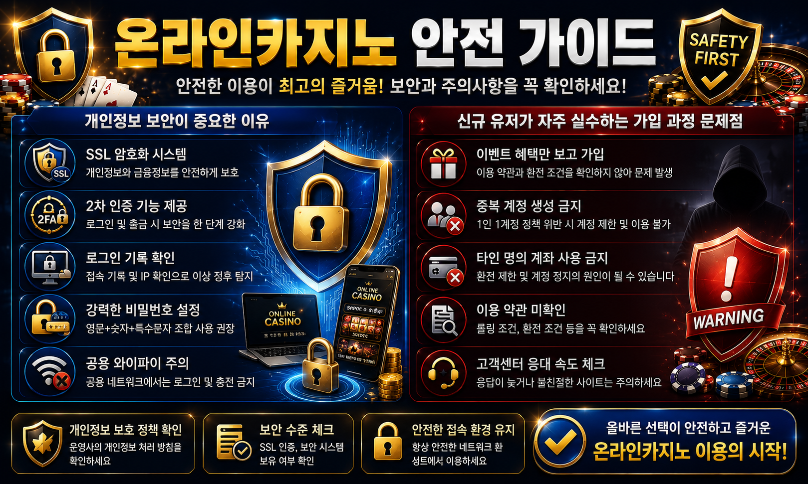 온라인카지노