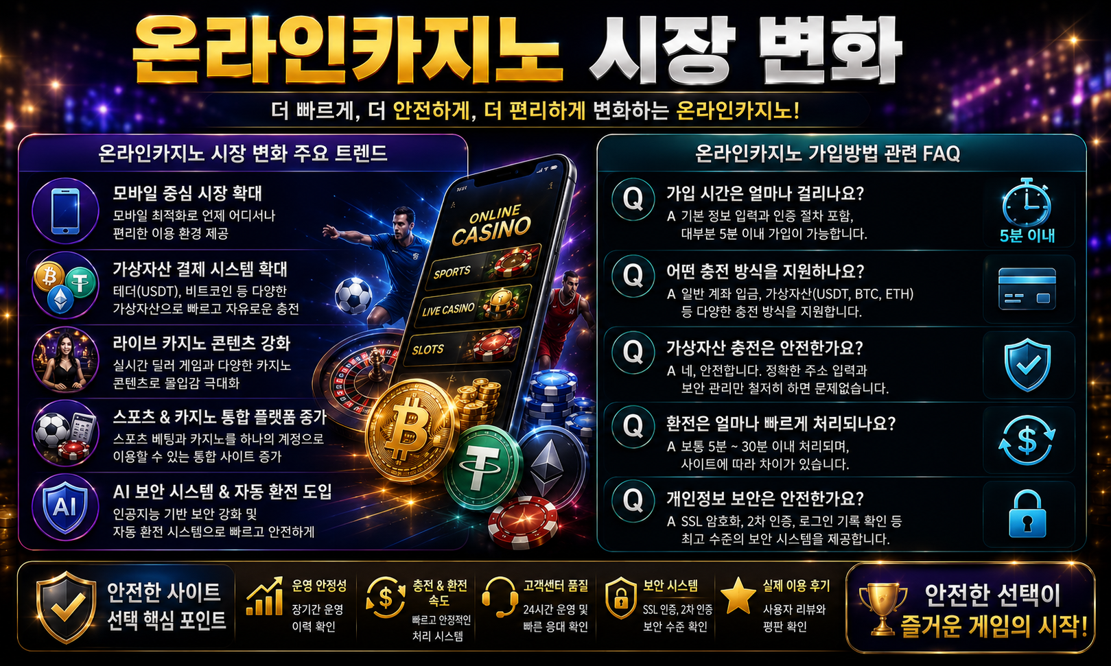 온라인카지노 가입방법