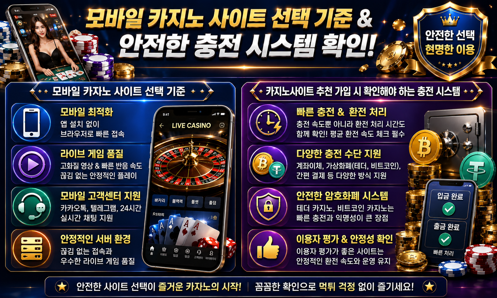 모바일 카지노 사이트